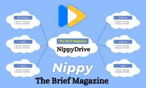 nippydrive|NippyDrive: Revolutionizing Cloud Storage And File Management.
